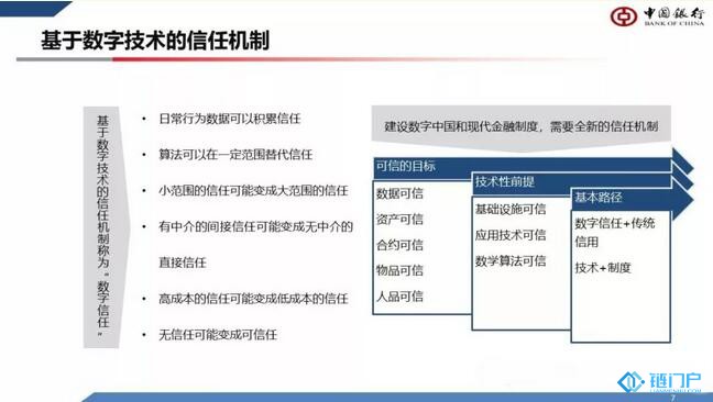 量子通信数字货币_虚拟货币的未来技术走向：从量子计算到人工智能的融合_量子货币骗局