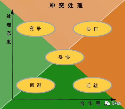 Binance交易所APP的用户评估体系 | 保障用户利益与权利的工具_用户评估方向有哪些_用户权益设计