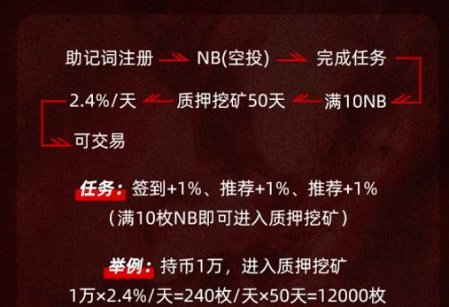 匿名交易平台_如何在去中心化交易所保持匿名_匿名交易是什么意思