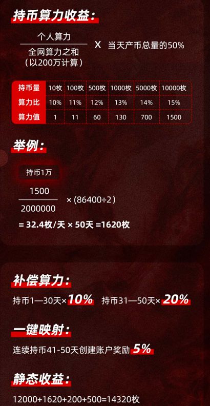 匿名交易是什么意思_如何在去中心化交易所保持匿名_匿名交易平台