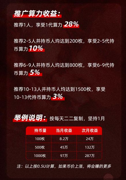 匿名交易是什么意思_如何在去中心化交易所保持匿名_匿名交易平台