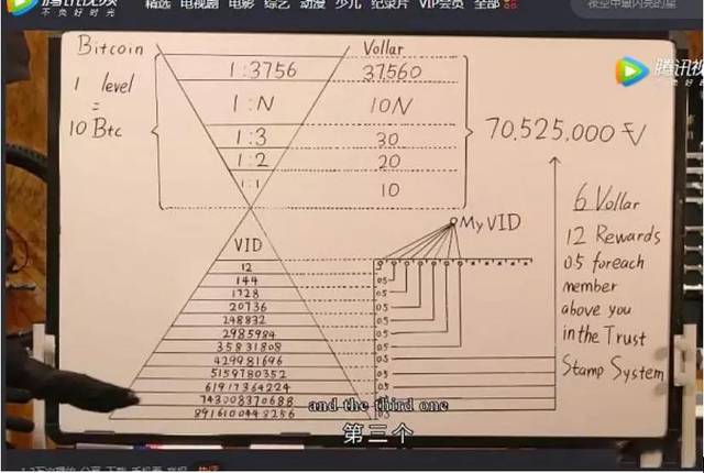 数字货币的匿名信是什么意思_匿名数字货币交易所_数字货币的匿名交易如何运作