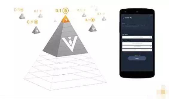 数字货币的匿名信是什么意思_数字货币的匿名交易如何运作_匿名数字货币交易所