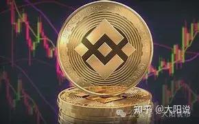比特币获利回吐_比特币回报周期_如何利用比特币APP实现回报最大化？