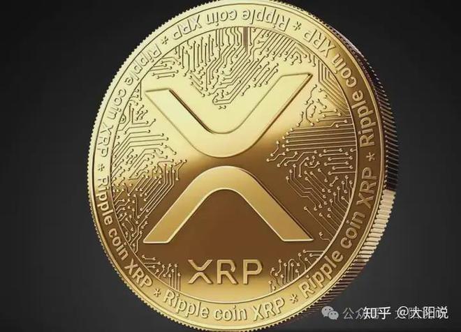 如何利用比特币APP实现回报最大化？_比特币回报周期_比特币获利回吐