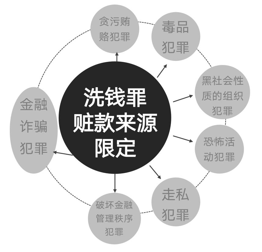 数字货币助记词_数字货币十大交易软件_币安APP如何助力数字货币交易