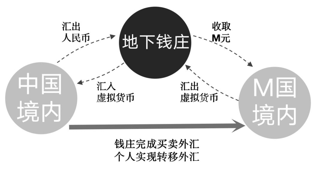 币安APP如何助力数字货币交易_数字货币十大交易软件_数字货币助记词