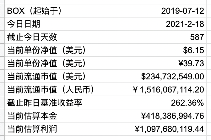 加入寂寞不语社群，学习数字货币投资与区块链技术，提升自我成长