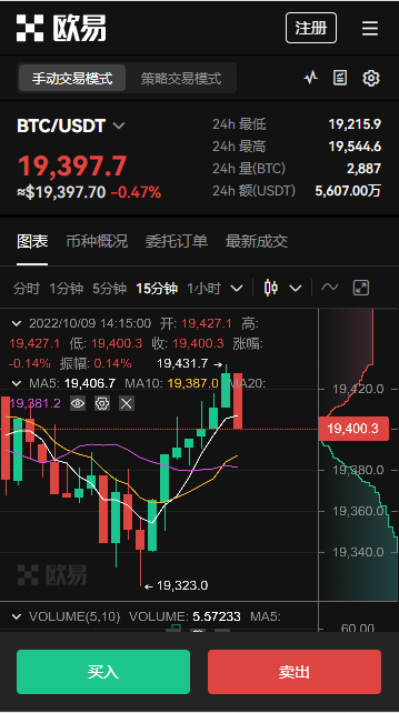 数字货币的用户体验管理_数字货币体量_数字货币试用