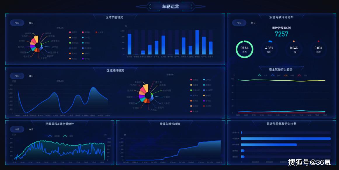 区块链在保险中的应用_探索区块链技术在保险行业的应用：如何实现高效理赔与风险控制_基于区块链技术的保险服务平台