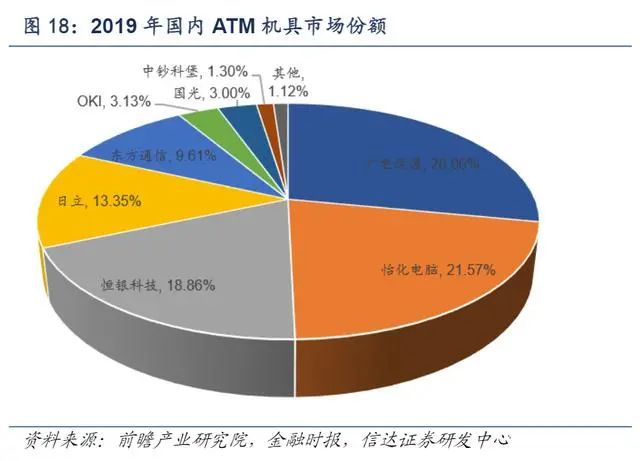 数字货币钱包app下载的安全性 | 选择前需了解的要点_数字货币钱包app的核心功能_数字货币钱包的重要性