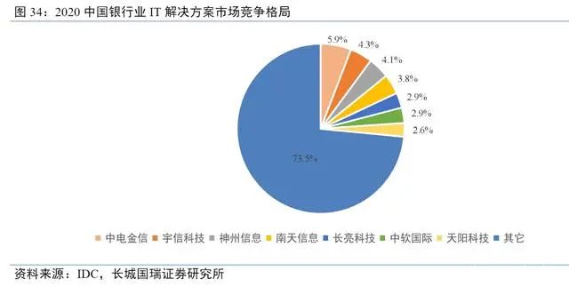 数字货币钱包app下载的安全性 | 选择前需了解的要点_数字货币钱包的重要性_数字货币钱包app的核心功能