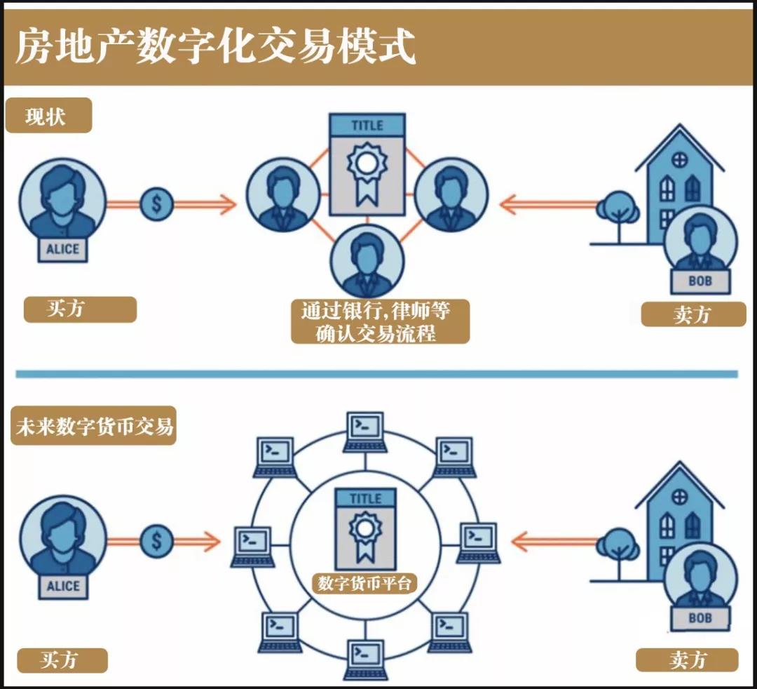 如何通过社交平台获取比特币APP的使用支持？_比特币社交平台软件_比特币交流社区有哪些