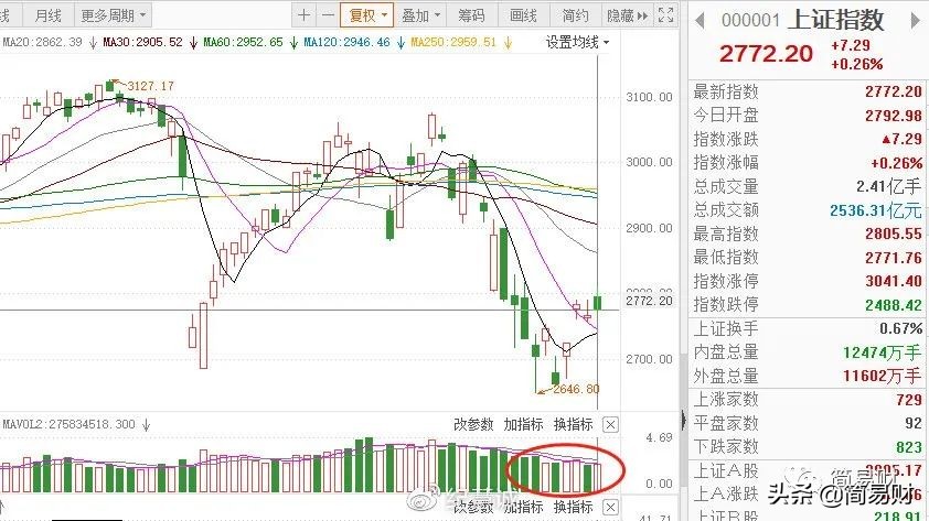 以太坊钱包下载安卓市场流动性解析：如何影响股票和债券估值的极端状态