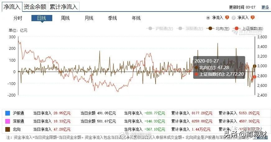 数字货币流动池什么意思_数字货币市场的流动性分析_数字货币流动性是什么