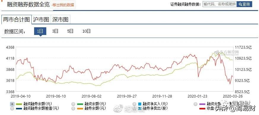 数字货币市场的流动性分析_数字货币流动性是什么_数字货币流动池什么意思