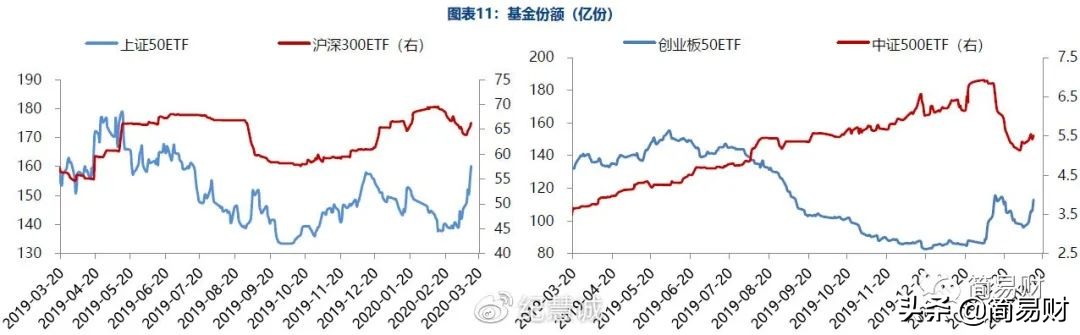数字货币市场的流动性分析_数字货币流动池什么意思_数字货币流动性是什么
