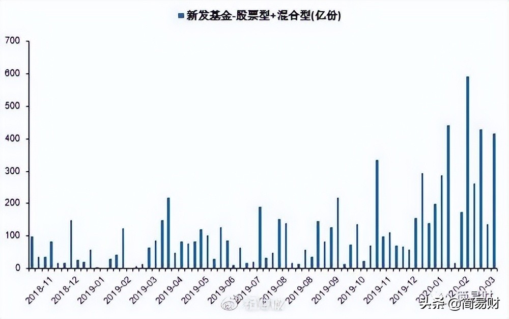 数字货币流动性是什么_数字货币流动池什么意思_数字货币市场的流动性分析