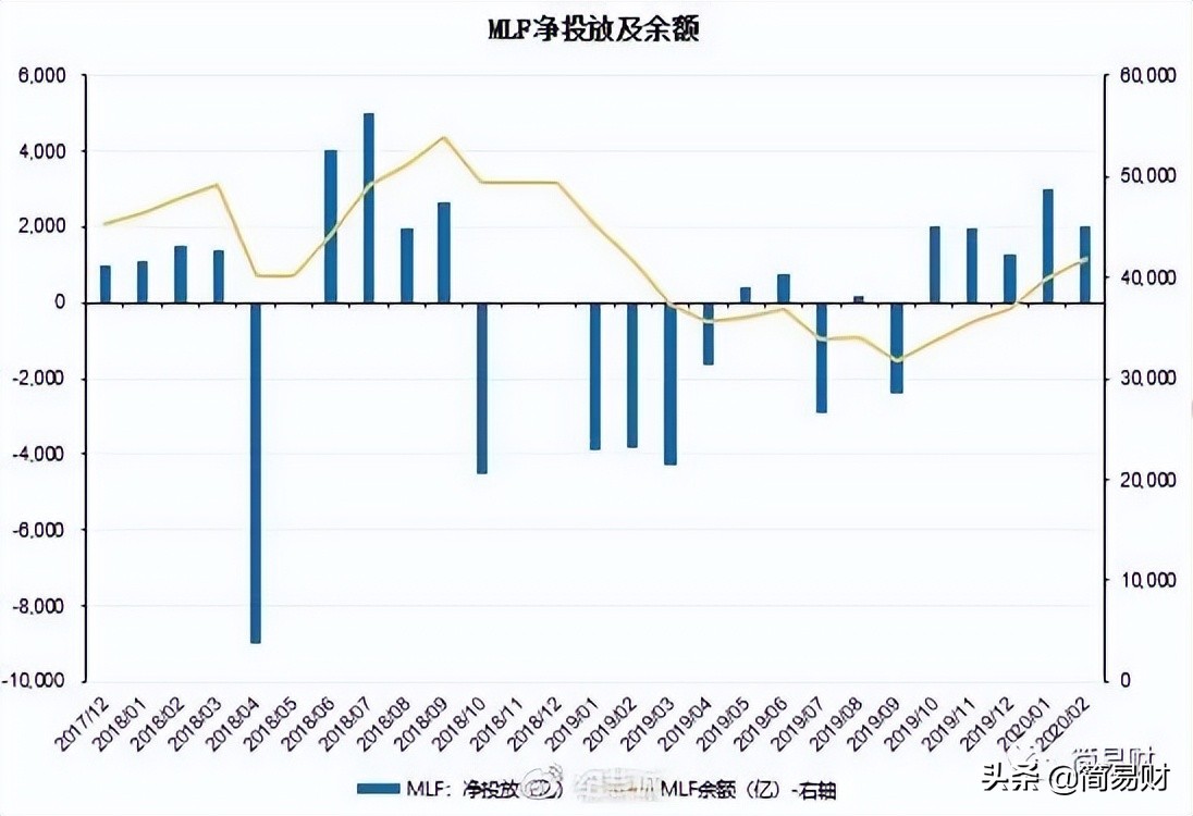 数字货币流动池什么意思_数字货币流动性是什么_数字货币市场的流动性分析