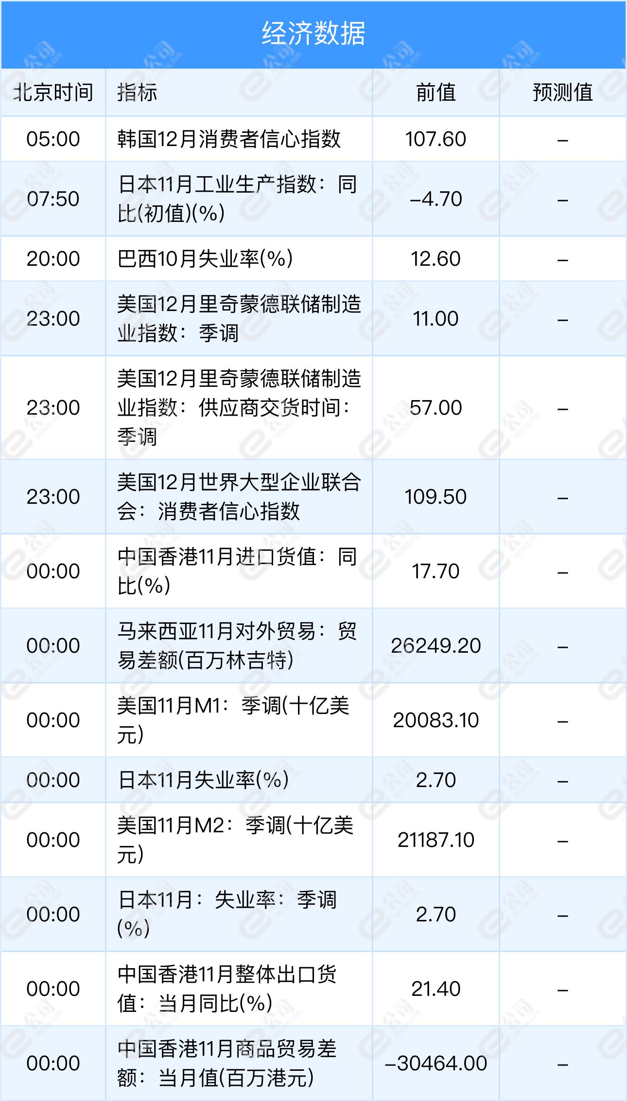 数字货币市场的流动性分析_数字货币流动资金池_2021货币流动性