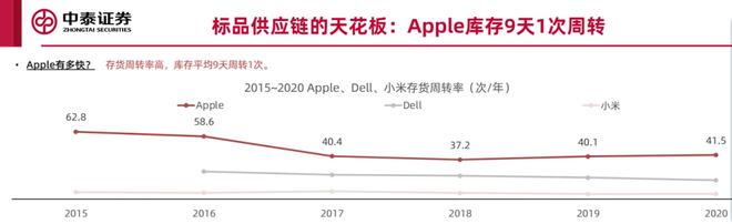 冷钱包功能_冷钱包APP的市场定位 | 为何选择冷钱包的用户_冷钱包的安全性