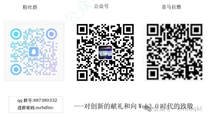 币圈平台app_币圈十大交易所APP下载 | 哪个最适合你？_币圈交易所下载地址
