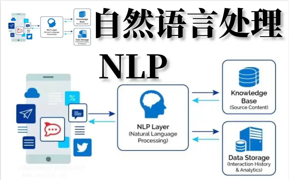 共享数字平台_探讨数字资产在行业合作中的应用：共同创新与共享价值_共享价值是什么