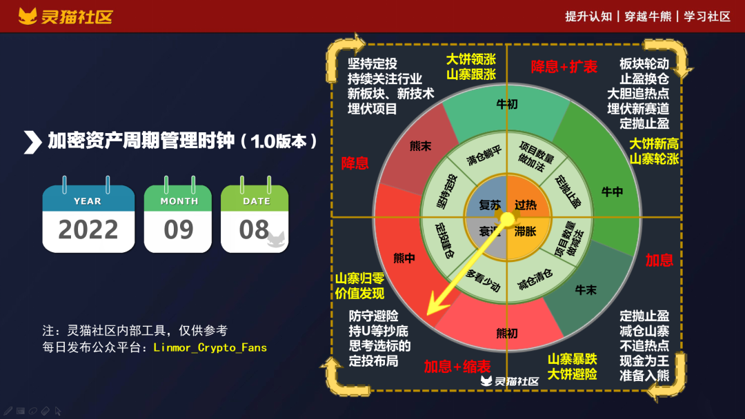 如何在以太坊钱包中进行安全配置？_安全的以太坊钱包_以太坊钱包密钥多少位