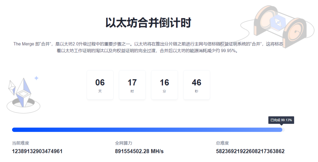 以太坊钱包密钥多少位_如何在以太坊钱包中进行安全配置？_安全的以太坊钱包