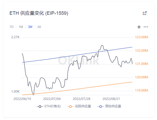 安全的以太坊钱包_以太坊钱包密钥多少位_如何在以太坊钱包中进行安全配置？