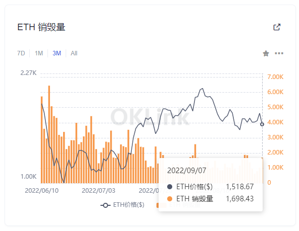 如何在以太坊钱包中进行安全配置？_以太坊钱包密钥多少位_安全的以太坊钱包