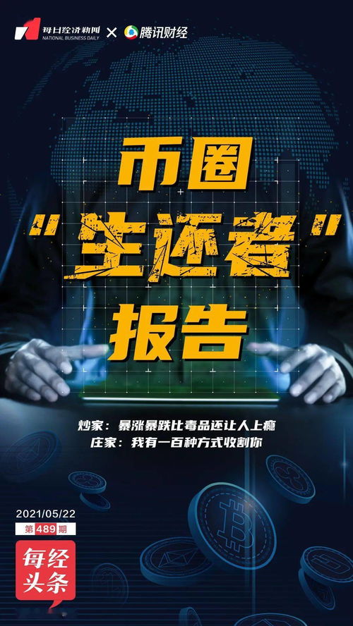虚拟货币第489期动荡后币圈惨状：59万投资者爆仓，新投资者维权，暴露杠杆炒币风险