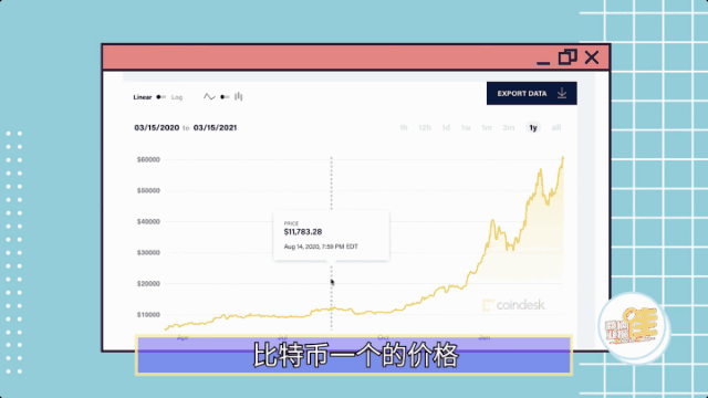 探讨加密货币如何革新传统金融产品：从贷款到投资的新选择_加密货币改革计划_加密货币借贷