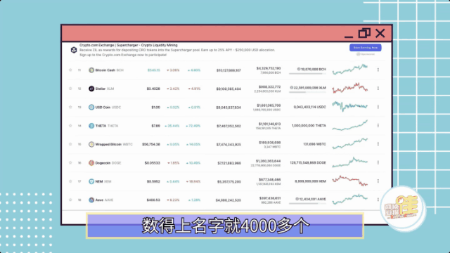 探讨加密货币如何革新传统金融产品：从贷款到投资的新选择_加密货币借贷_加密货币改革计划