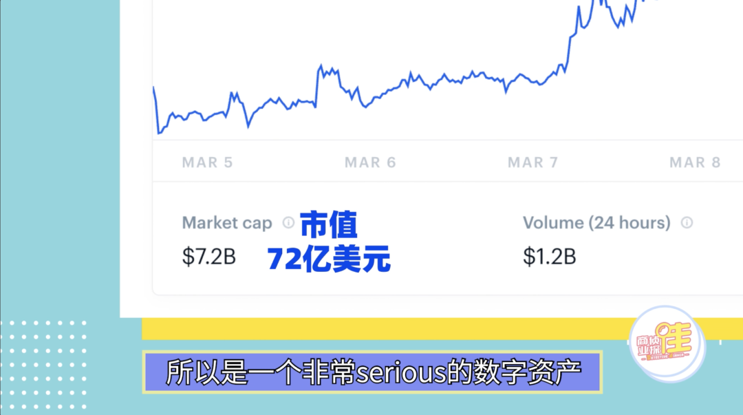 加密货币借贷_加密货币改革计划_探讨加密货币如何革新传统金融产品：从贷款到投资的新选择