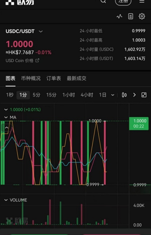 欧易okex钱包(931)