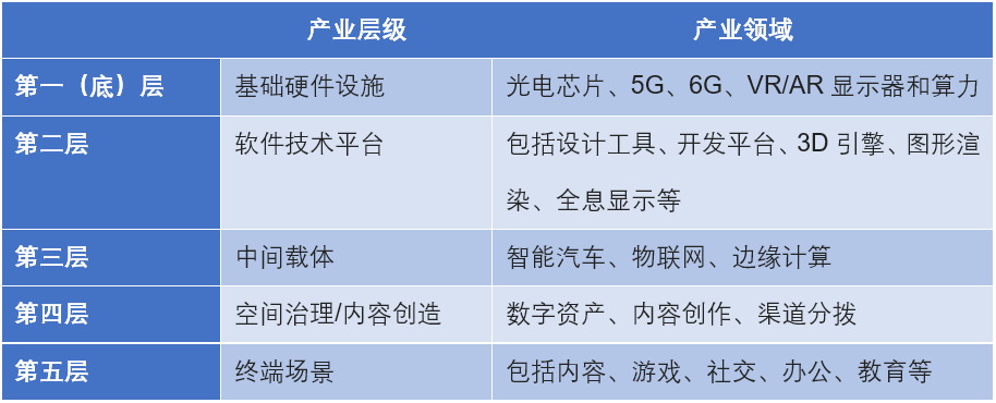 虚拟数字货币的价值_虚拟数字货币案件_探索虚拟货币的社会影响：数字资产如何改变人与人之间的交易方式