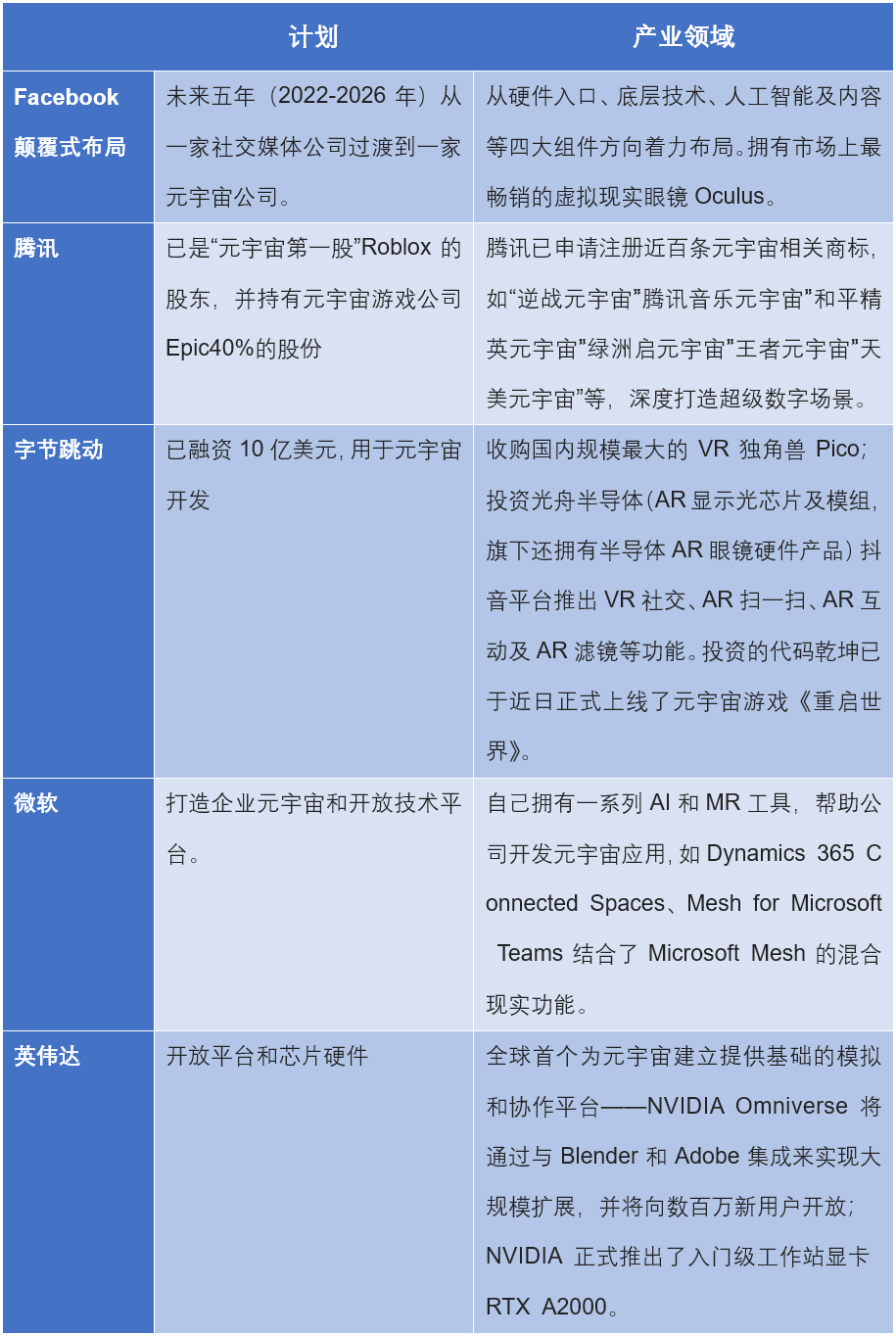 探索虚拟货币的社会影响：数字资产如何改变人与人之间的交易方式_虚拟数字货币的价值_虚拟数字货币案件