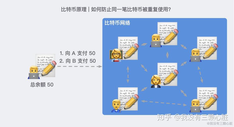 比特币波动_了解比特币的市场波动性及其风险管理策略_比特币的波动性