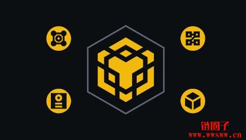 BNB Smart Chain（BSC）2020年创建，推动去中心化应用和Web3服务爆发式增长
