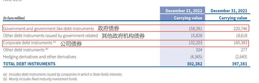 保险：寻找一个为其平台上持有的资产提供保险的交易平台。这可以为您的资产提供额外的保护。_保险资产管理产品暂行办法_保险资产支持计划在哪里注册