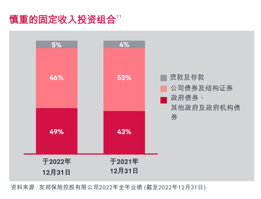 保险资产支持计划在哪里注册_保险资产管理产品暂行办法_保险：寻找一个为其平台上持有的资产提供保险的交易平台。这可以为您的资产提供额外的保护。