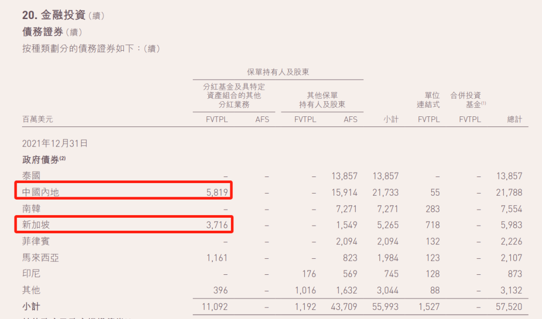 保险资产支持计划在哪里注册_保险：寻找一个为其平台上持有的资产提供保险的交易平台。这可以为您的资产提供额外的保护。_保险资产管理产品暂行办法