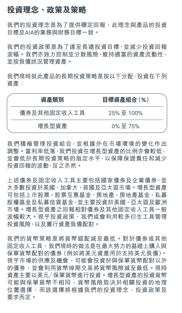 保险资产支持计划在哪里注册_保险资产管理产品暂行办法_保险：寻找一个为其平台上持有的资产提供保险的交易平台。这可以为您的资产提供额外的保护。
