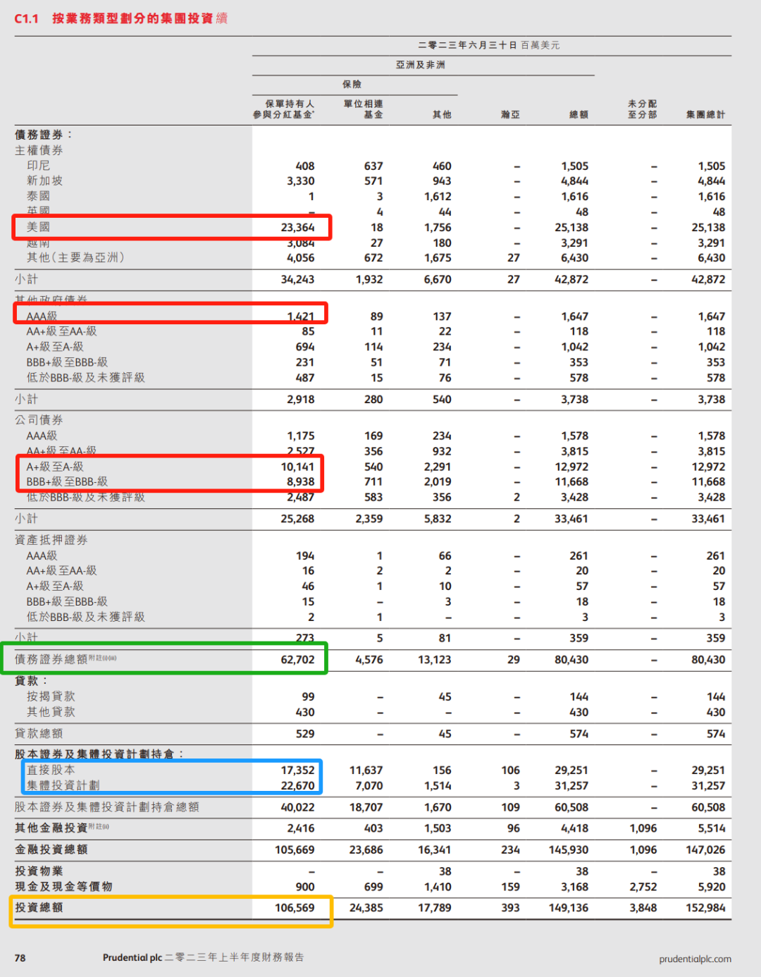 保险资产管理产品暂行办法_保险资产支持计划在哪里注册_保险：寻找一个为其平台上持有的资产提供保险的交易平台。这可以为您的资产提供额外的保护。
