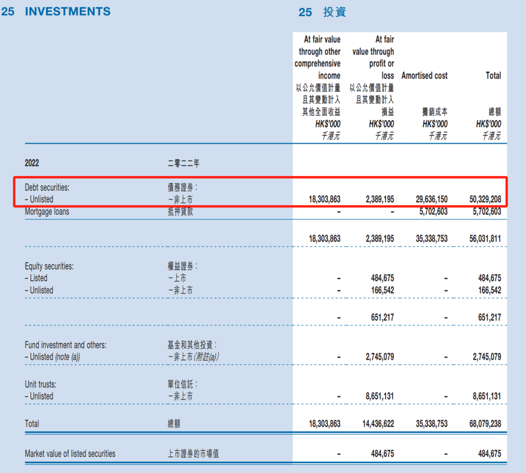 保险资产支持计划在哪里注册_保险：寻找一个为其平台上持有的资产提供保险的交易平台。这可以为您的资产提供额外的保护。_保险资产管理产品暂行办法