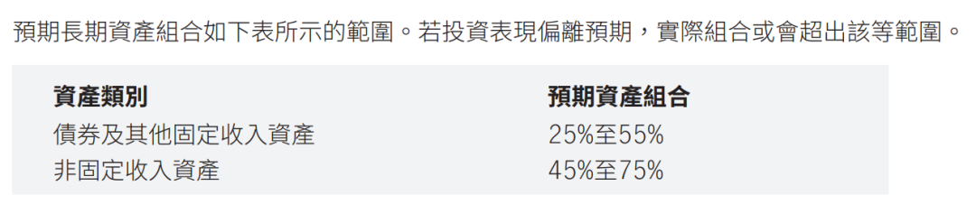 保险资产管理产品暂行办法_保险资产支持计划在哪里注册_保险：寻找一个为其平台上持有的资产提供保险的交易平台。这可以为您的资产提供额外的保护。