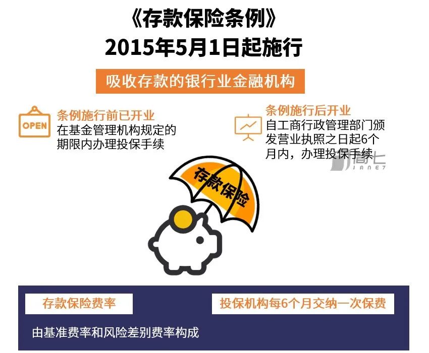 保险资产支持计划登记备案机构_保险：寻找一个为其平台上持有的资产提供保险的交易平台。这可以为您的资产提供额外的保护。_保险资产支持计划在哪里注册