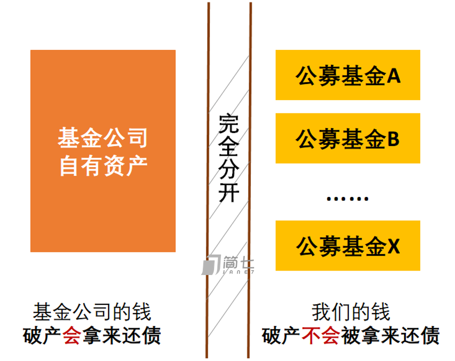 保险资产支持计划在哪里注册_保险：寻找一个为其平台上持有的资产提供保险的交易平台。这可以为您的资产提供额外的保护。_保险资产支持计划登记备案机构