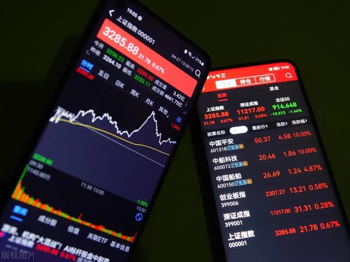 针对不同风险偏好的数字货币选择策略_货币的风险性_货币偏好理论